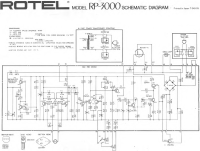 Rotel RP-3000 - Technical manual 